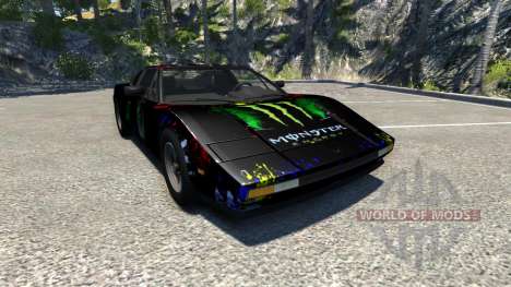 Civetta Bolide Super Blue v2.0 pour BeamNG Drive