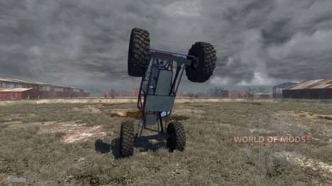 Buggy für BeamNG Drive