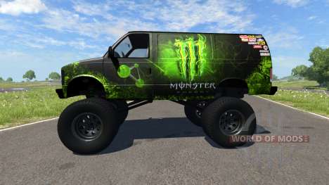 Gavril H-Series Monster pour BeamNG Drive
