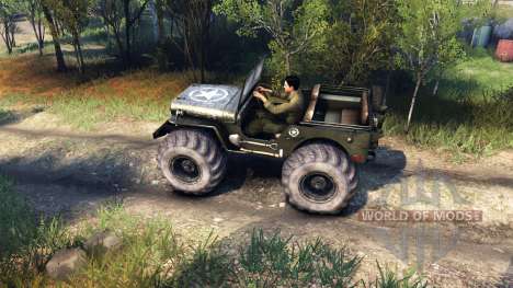 Jeep Willys pour Spin Tires