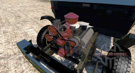 ZIL-5417 pour BeamNG Drive