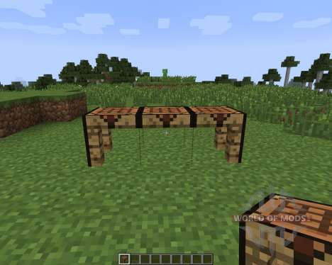 Noted Items [1.7.2] pour Minecraft