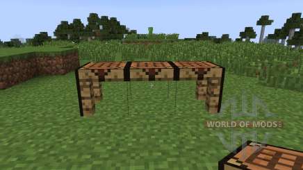 Noted Items [1.7.2] pour Minecraft