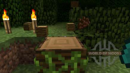 TreeCapitator [1.6.2] pour Minecraft