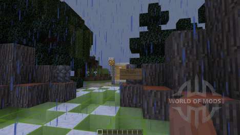 Lobby Minigame pour Minecraft