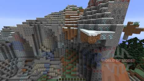 Super Ore World pour Minecraft