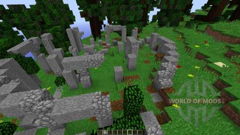 Survival Games Hunger Games The Movie Remake pour Minecraft