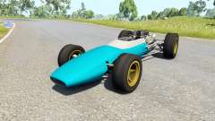 TS67 v0.7 pour BeamNG Drive
