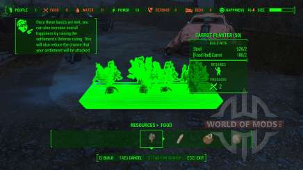 Working Food Planters pour Fallout 4