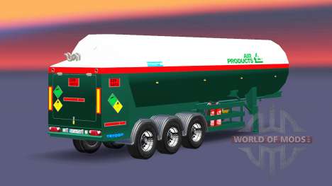 Die Auflieger-tank-Air-Produkte für Euro Truck Simulator 2