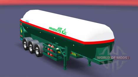 Die Auflieger-tank-Air-Produkte für Euro Truck Simulator 2
