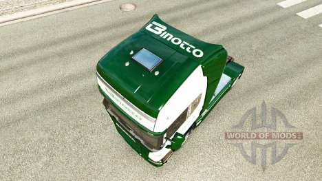 Binotto de la peau pour Scania camion pour Euro Truck Simulator 2