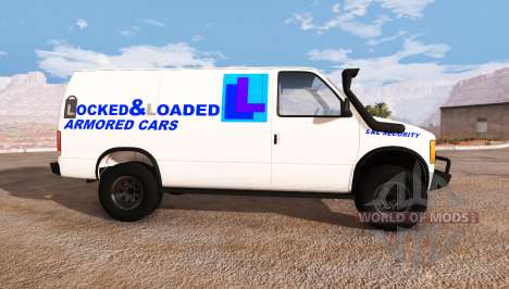 Gavril H-Series locked and loaded security pour BeamNG Drive