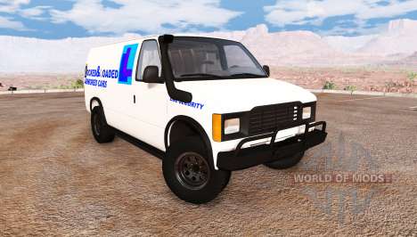 Gavril H-Series locked and loaded security für BeamNG Drive