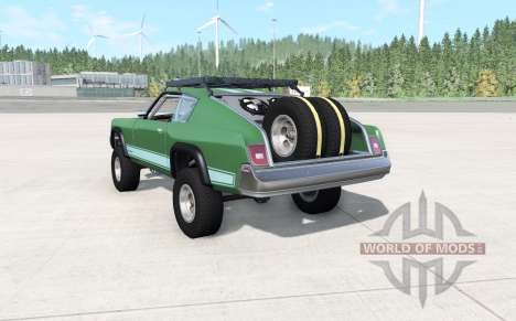 Gavril Barstow off-road pour BeamNG Drive