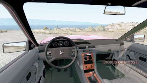 ETK W-Series v5.0.1 pour BeamNG Drive