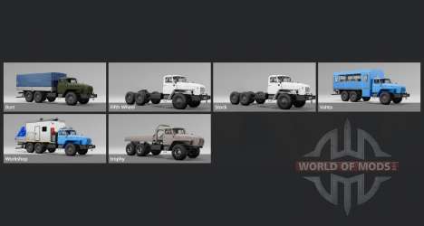 Ural-4320-40 2002 für BeamNG Drive