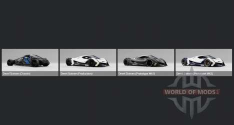 Devel Sixteen 2022 pour BeamNG Drive