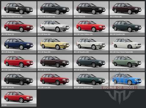 Audi S2 Avant (B4) 1993 pour BeamNG Drive