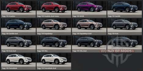 Togg T10X 2023 pour BeamNG Drive