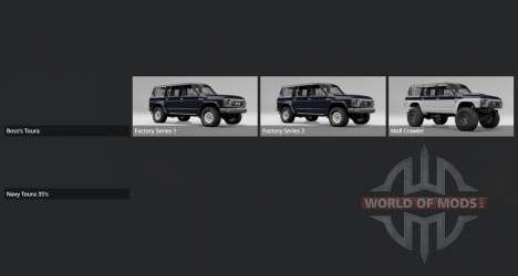 Nissan Patrol GQ 5-door (Y60) 1991 pour BeamNG Drive